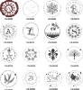Address Stamps - Round