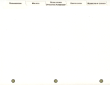 CK-INDEXB - Index Tab Set B - Organization